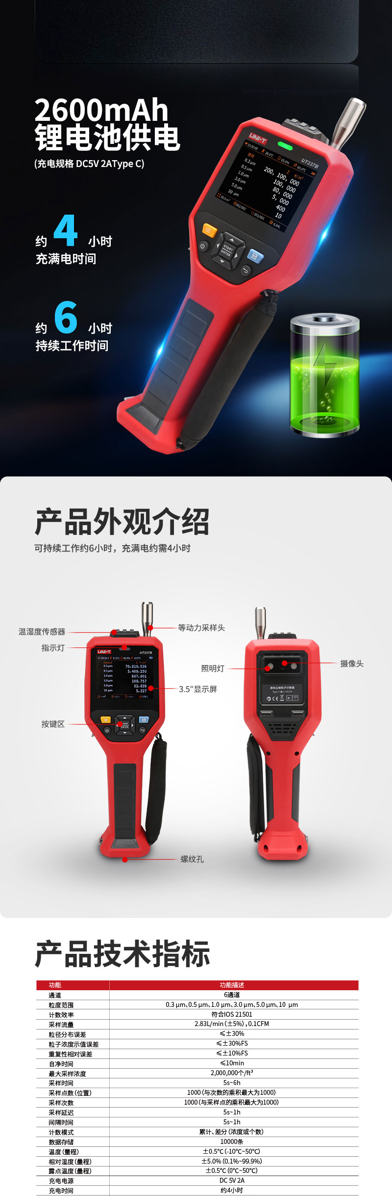 UT337B資料_01_05.jpg